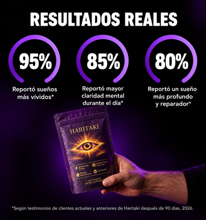 Haritaki en Cápsulas. Activa tu tercer ojo.